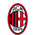 ACM Milan